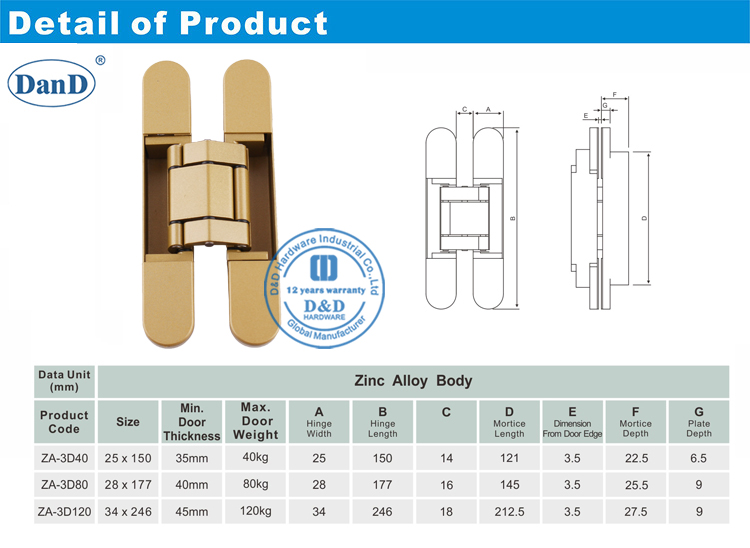 Dobradi&ccedil;a escondida para hardware pesado por porta-d e d