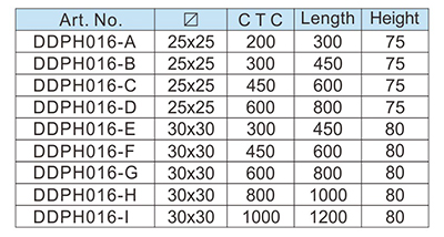Porta comercial Pull Handle-D <rbrbr> e &nbsp; d <rbrbr> hardware