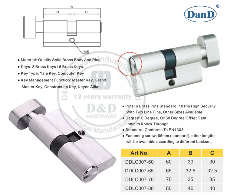 Hardware Thumb Turn-D e D