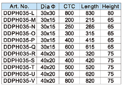 Pull da porta de vidro 