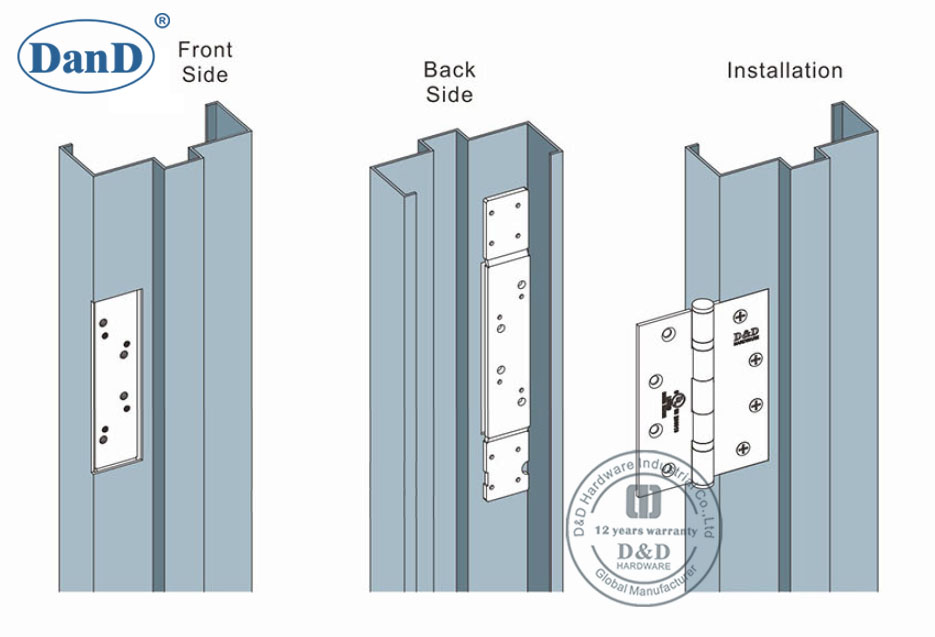 Ironmongery da porta