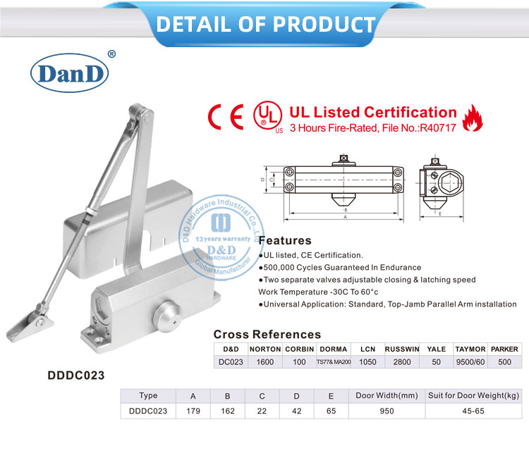 Ajustando a porta mais perto