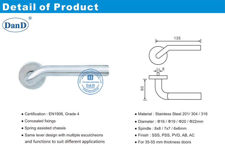 Mandilhas de portas europ&eacute;ias