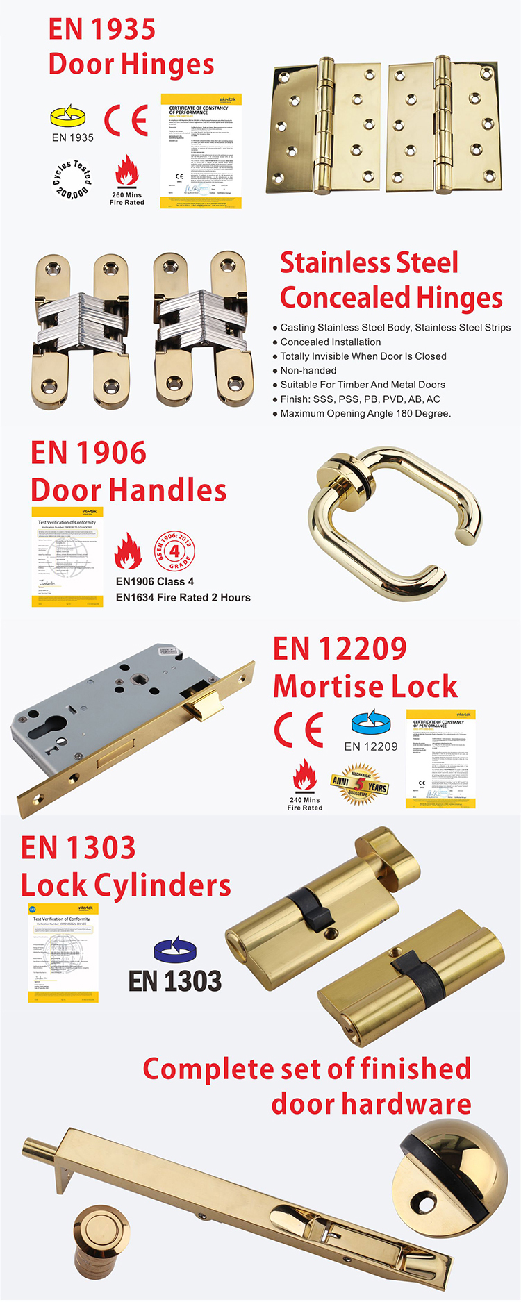 Acess&oacute;rios de porta de lat&atilde;o polidos-D e D hardware