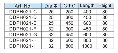 Porta de a&ccedil;o inoxid&aacute;vel Holdre-d <rbrbr> e <rbrbr> d <rbrbr> hardware