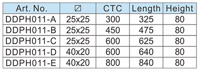 Porta de vidro Pull Handle-D <rbrbr> e &nbsp; d <rbrbr> hardware