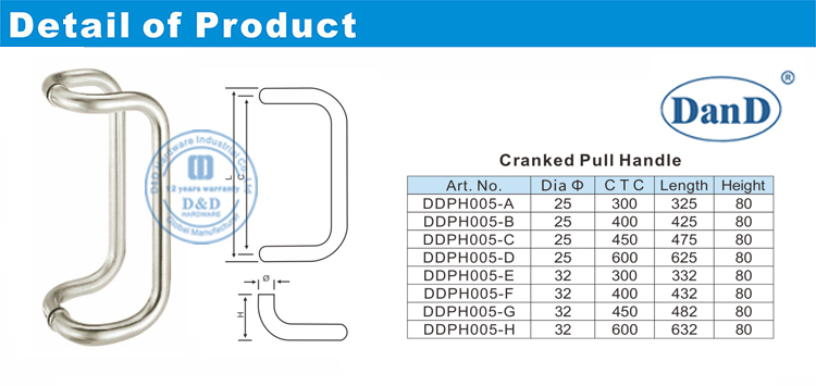 T Handles-d <Brbrbr> e <Brbrbr> d <rbrbr> hardware
