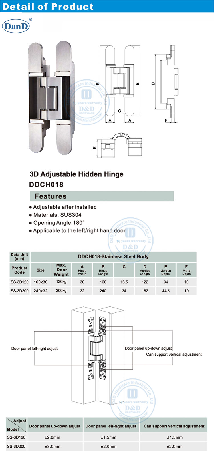 Ajustando a dobradi&ccedil;a da porta