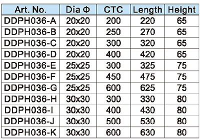 Ma&ccedil;aneta da porta