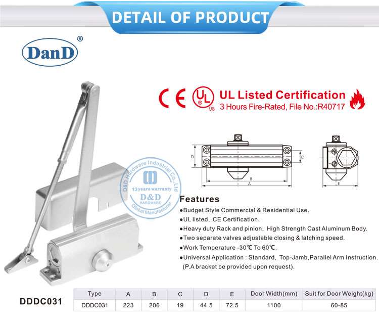 Ajustando a porta mais perto