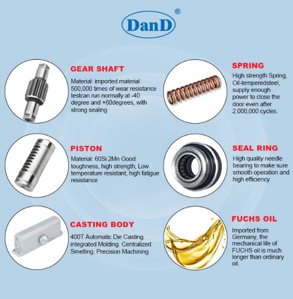 Porta da primavera mais perto