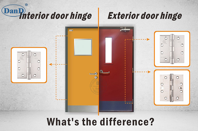 Qual &eacute; a diferen&ccedil;a entre dobradi&ccedil;as internas e externas da porta