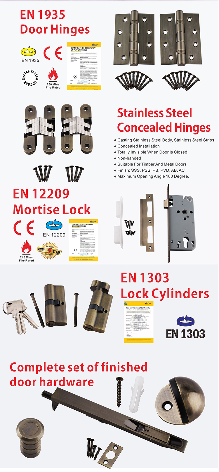 Acess&oacute;rios de porta de lat&atilde;o antique-d e d hardware