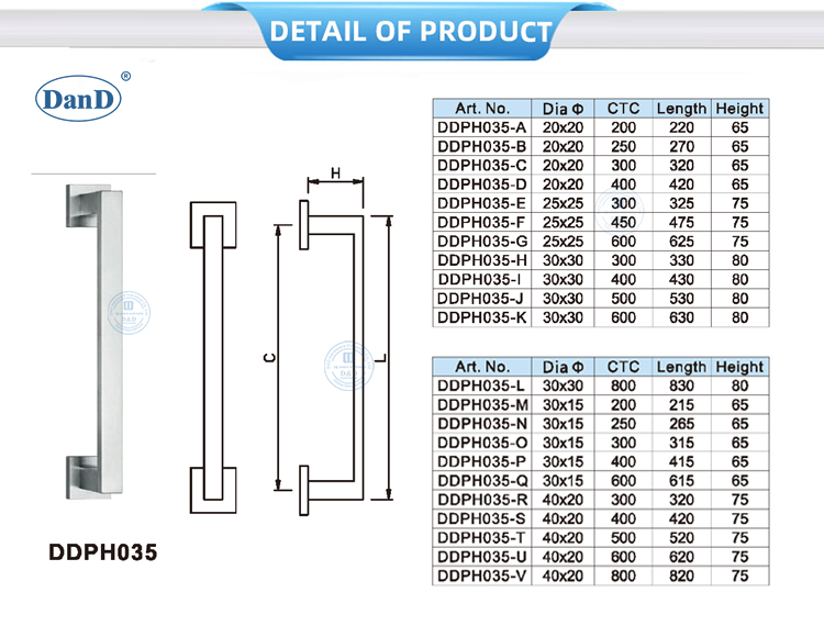 Ma&ccedil;aneta da porta