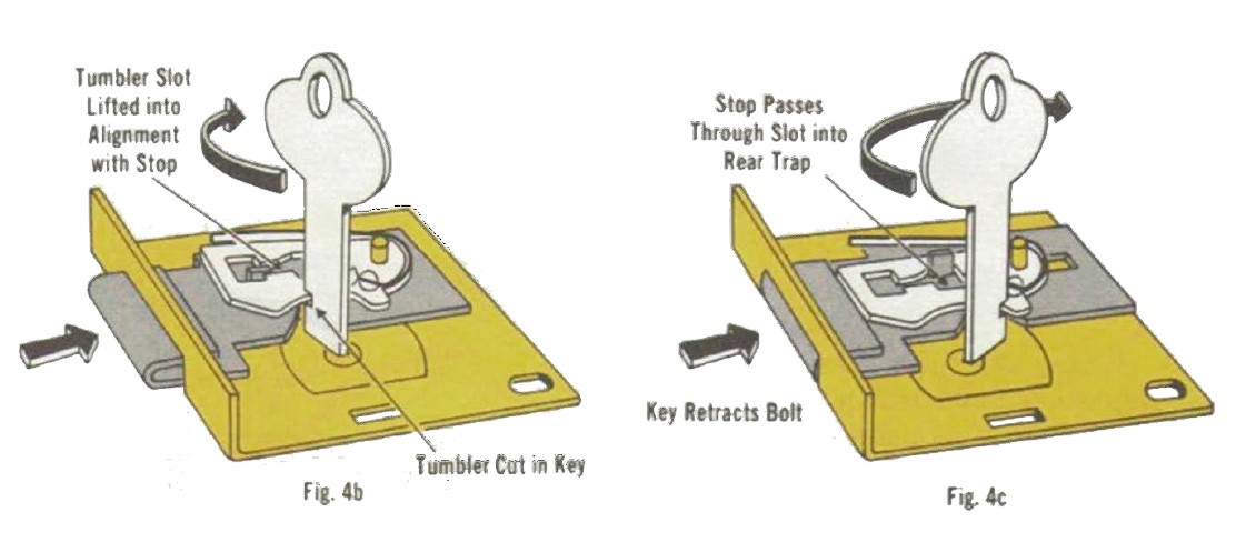 Hardware Deadbolt-D e D