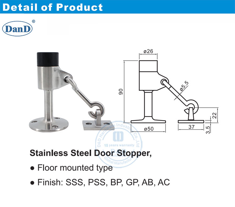 Molagem do piso da porta