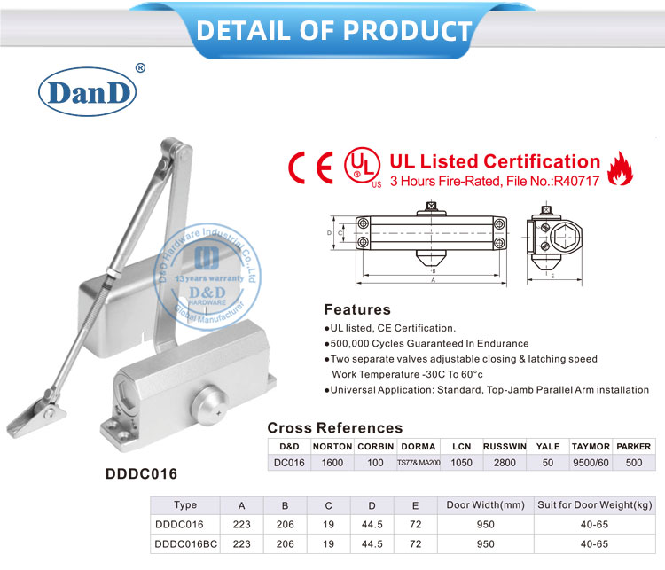 Portas de portas para portas de fogo