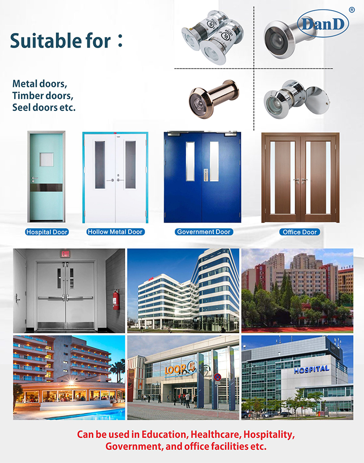 Tipos de visualizador de porta