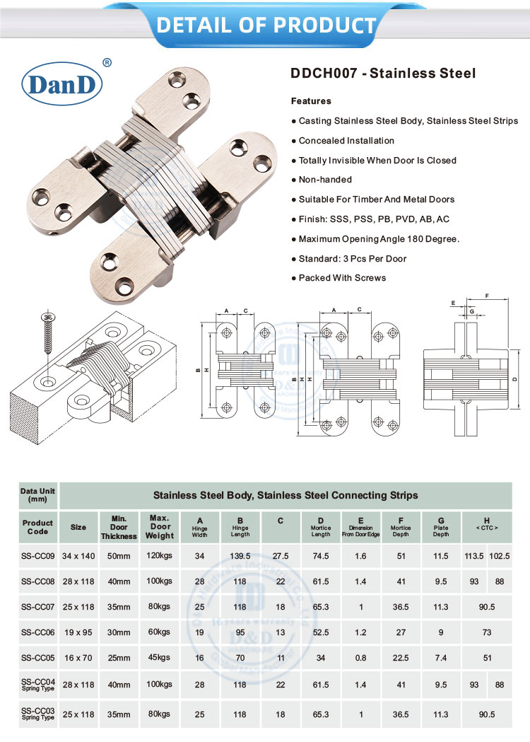 dobradi&ccedil;a da porta escondida