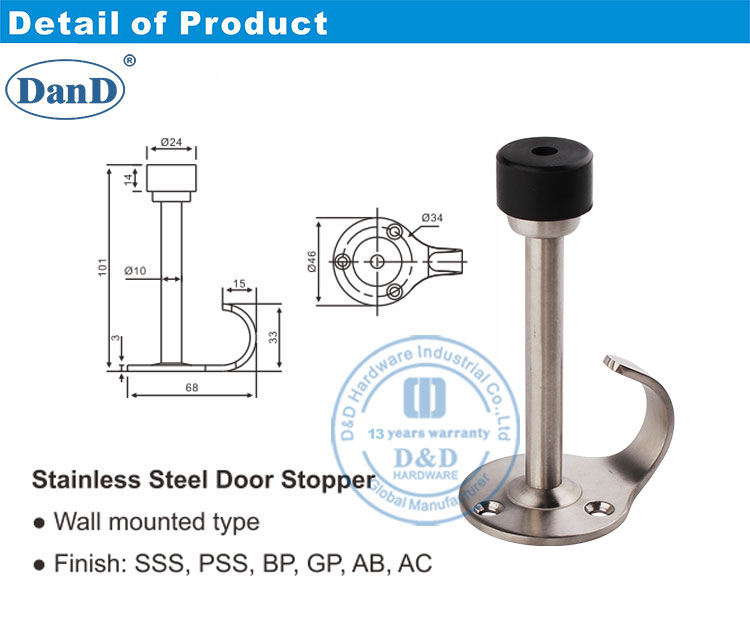 tampa da porta na parede