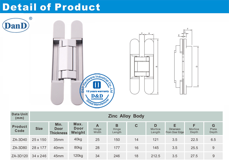 Hingra-D e D ocultos