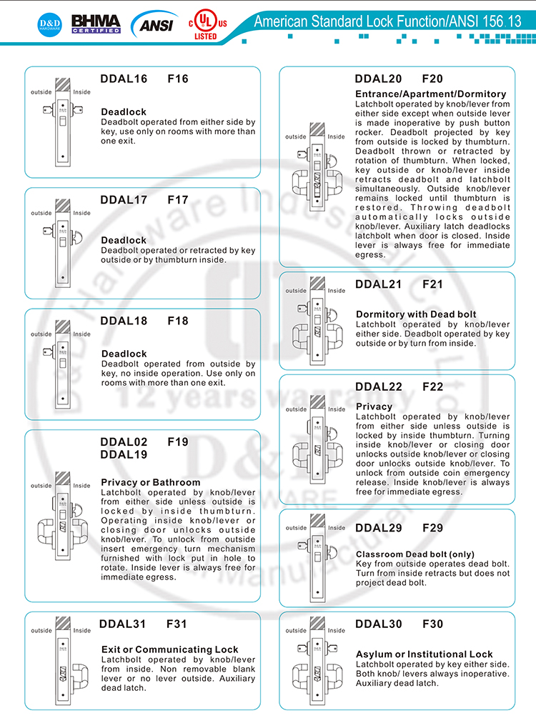 Ansi Mortice Lock-D e D Hardware