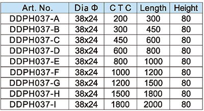 Ma&ccedil;aneta da porta