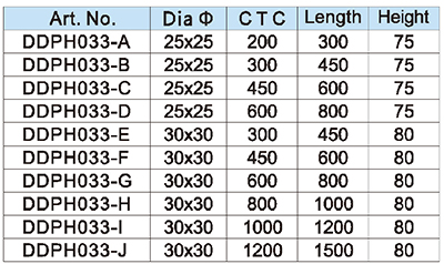 Al&ccedil;as de tra&ccedil;&atilde;o modernas