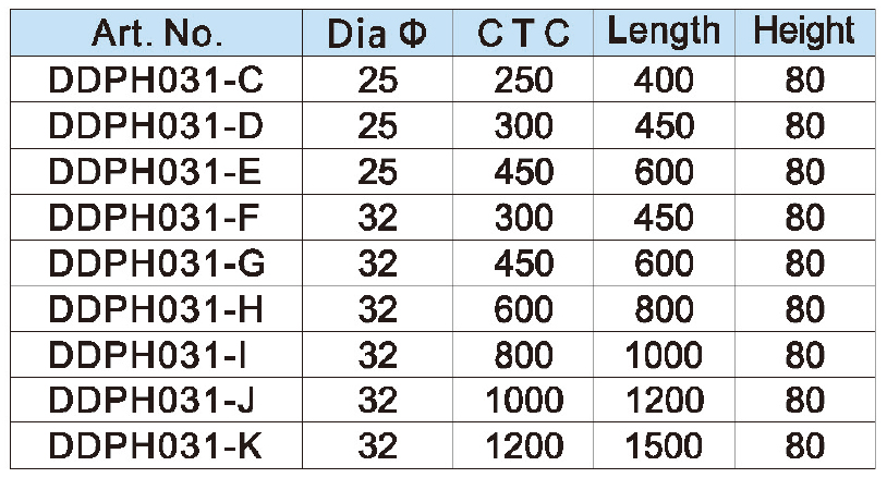 Ma&ccedil;aneta da porta