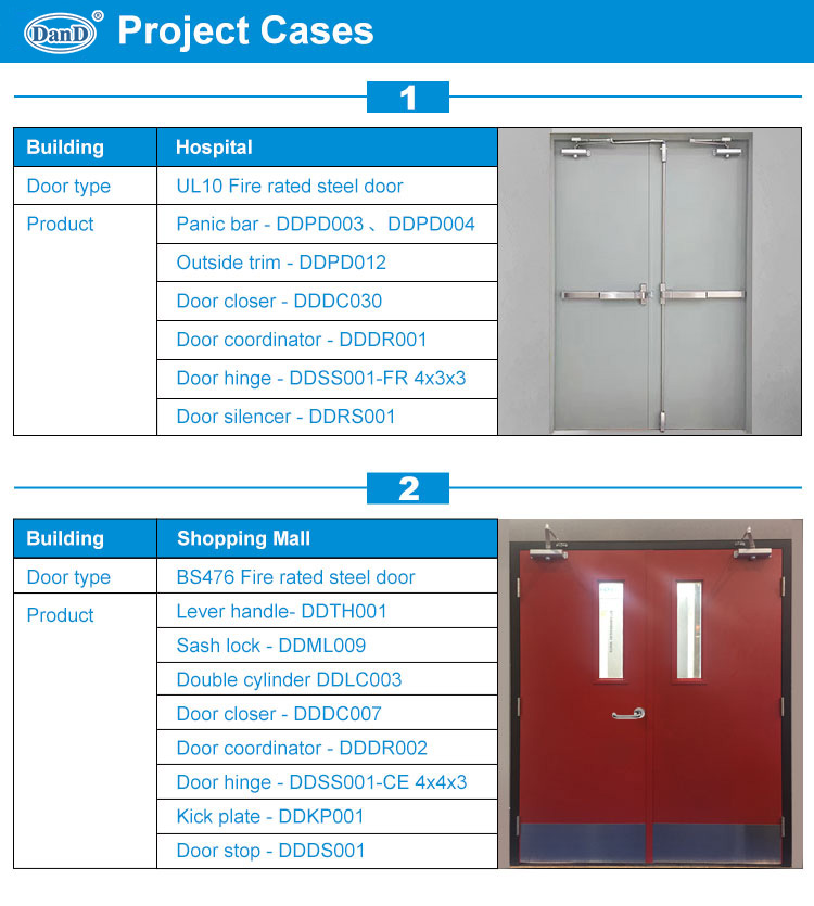 Parada de porta de a&ccedil;o inoxid&aacute;vel